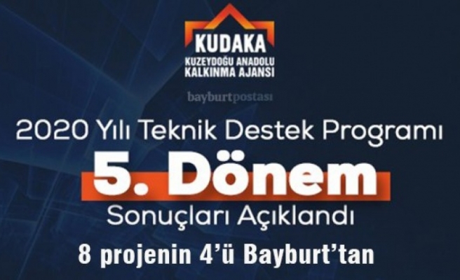 Bayburt'un 4 projesi KUDAKA'dan destek gördü
