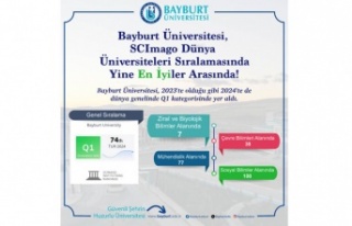 Bayburt Üniversitesi, 140 üniversite arasında 74....